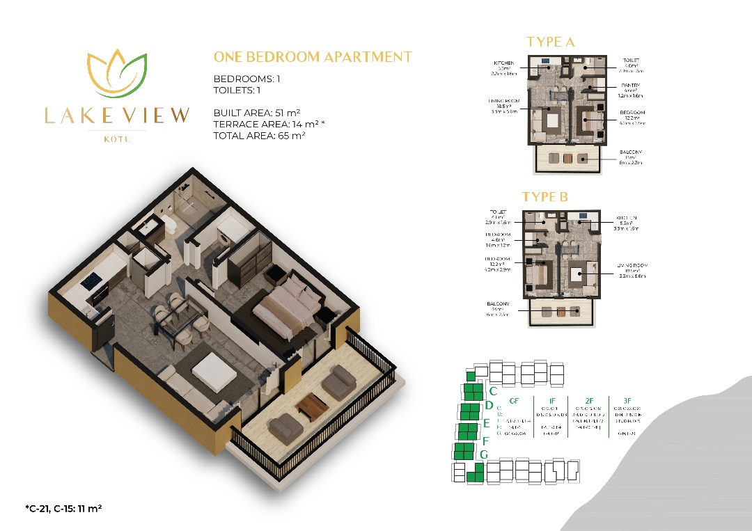 layout1