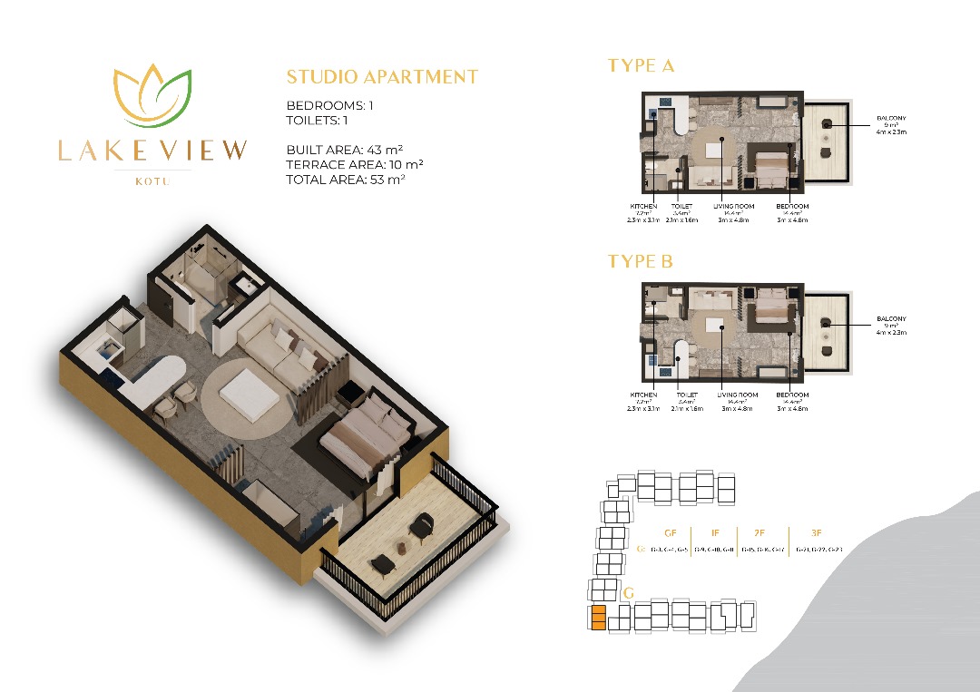 layout5